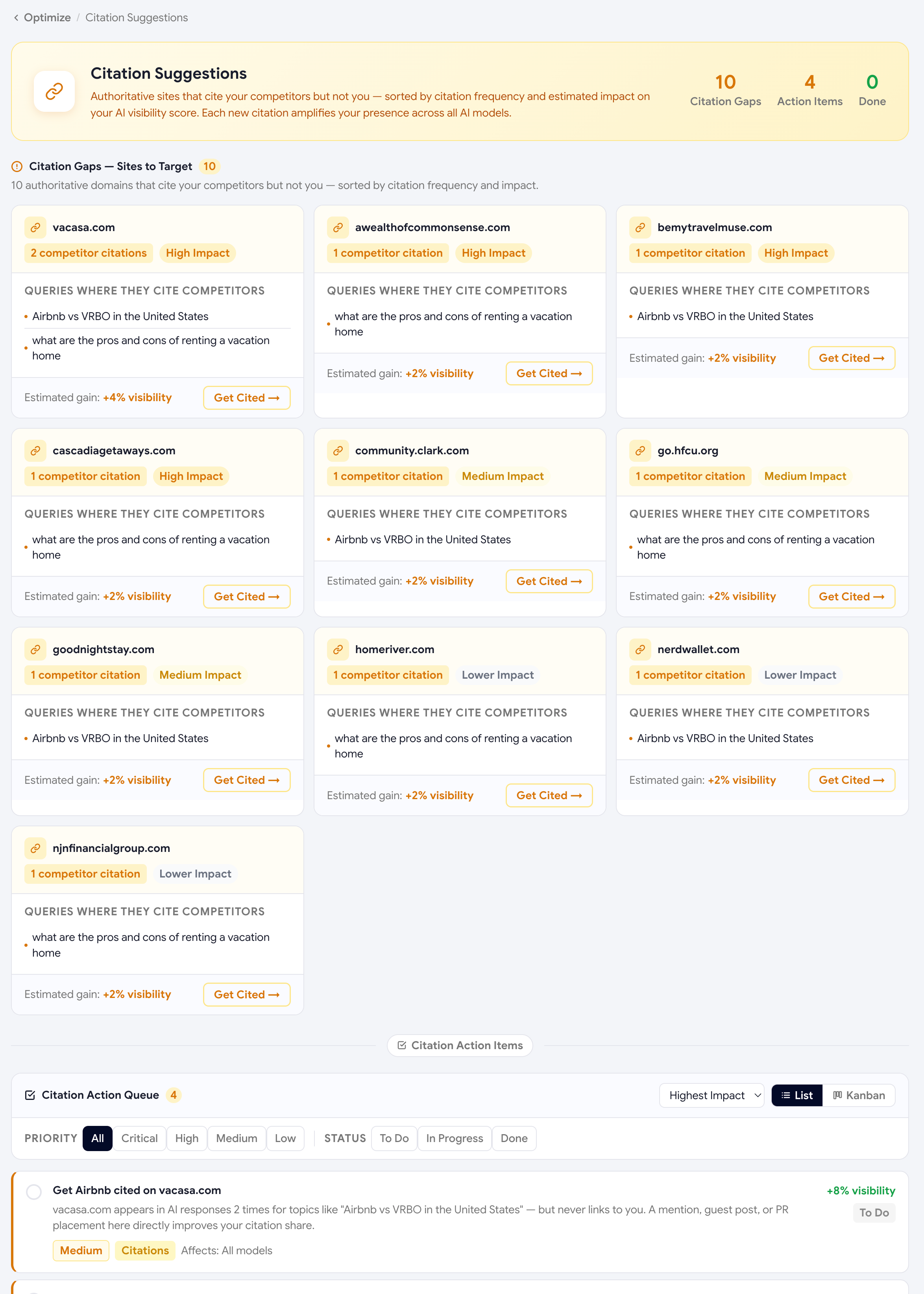 Citation Suggestions page with citation gap cards and target domains