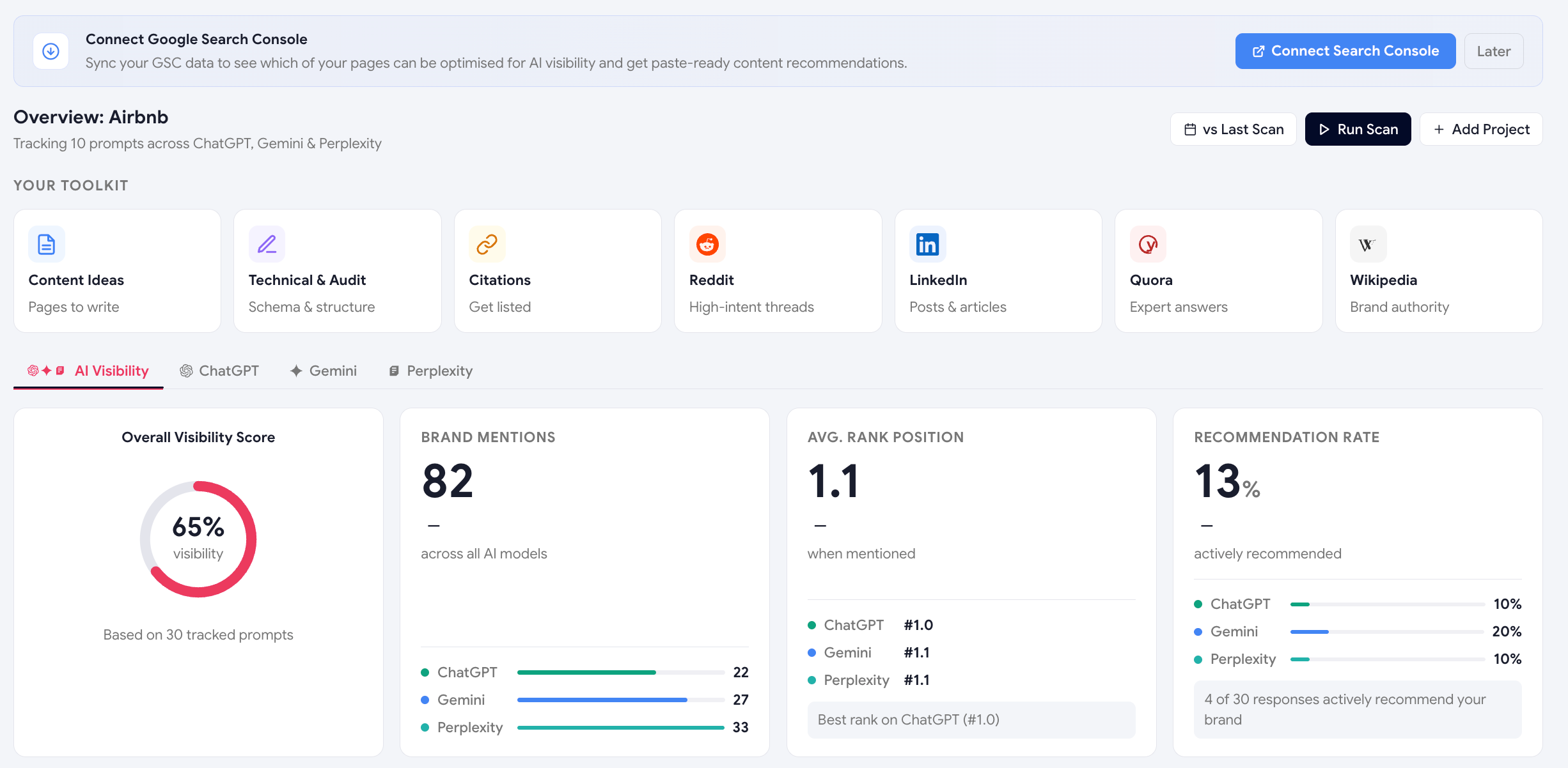 The Scout dashboard showing visibility score, KPI cards and Demand Reach