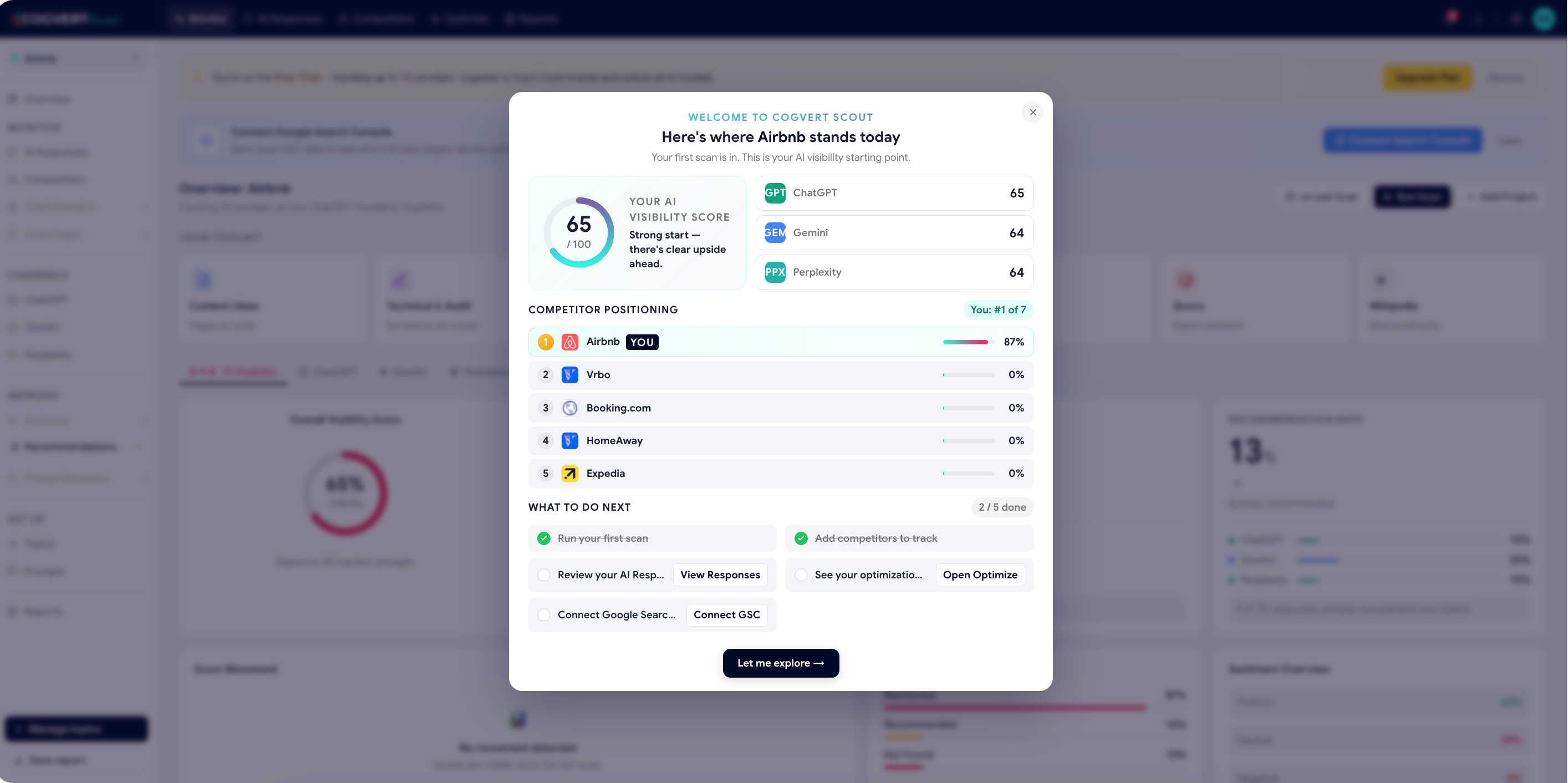 Welcome popup with score, LLM breakdown and what-to-do-next checklist