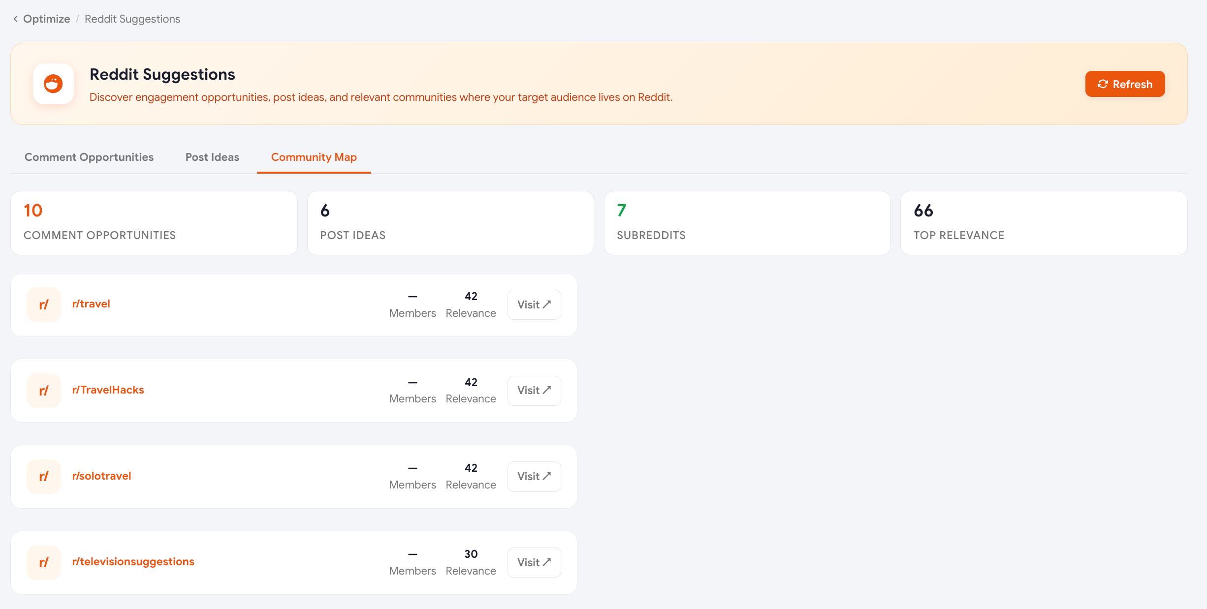 Reddit community suggestions sidebar