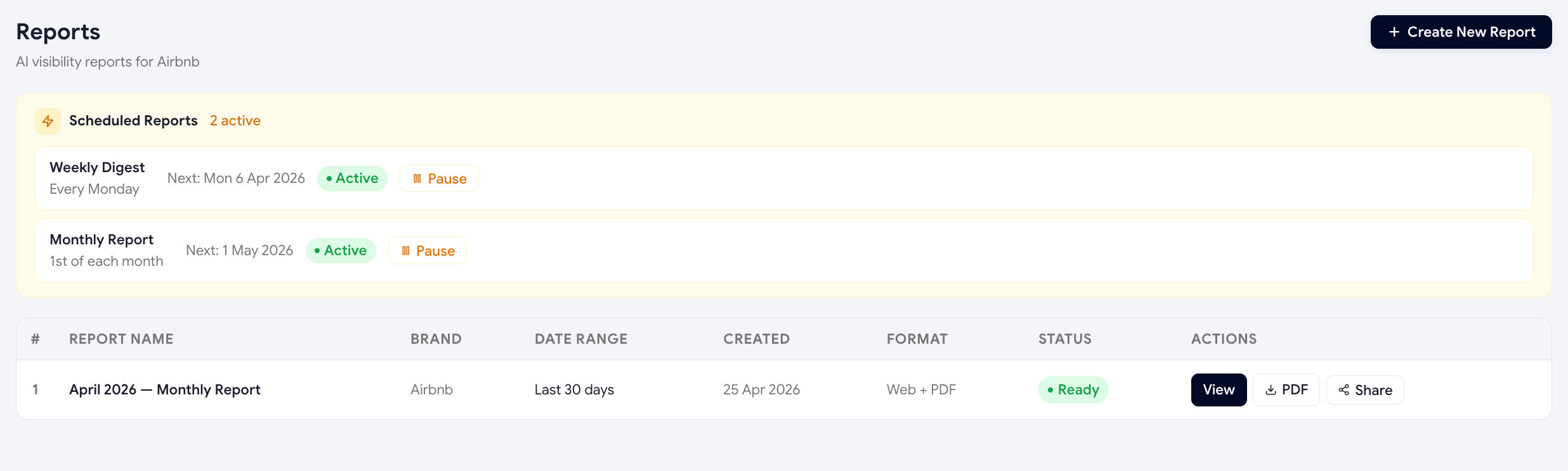 Reports dashboard listing past reports and the generate button