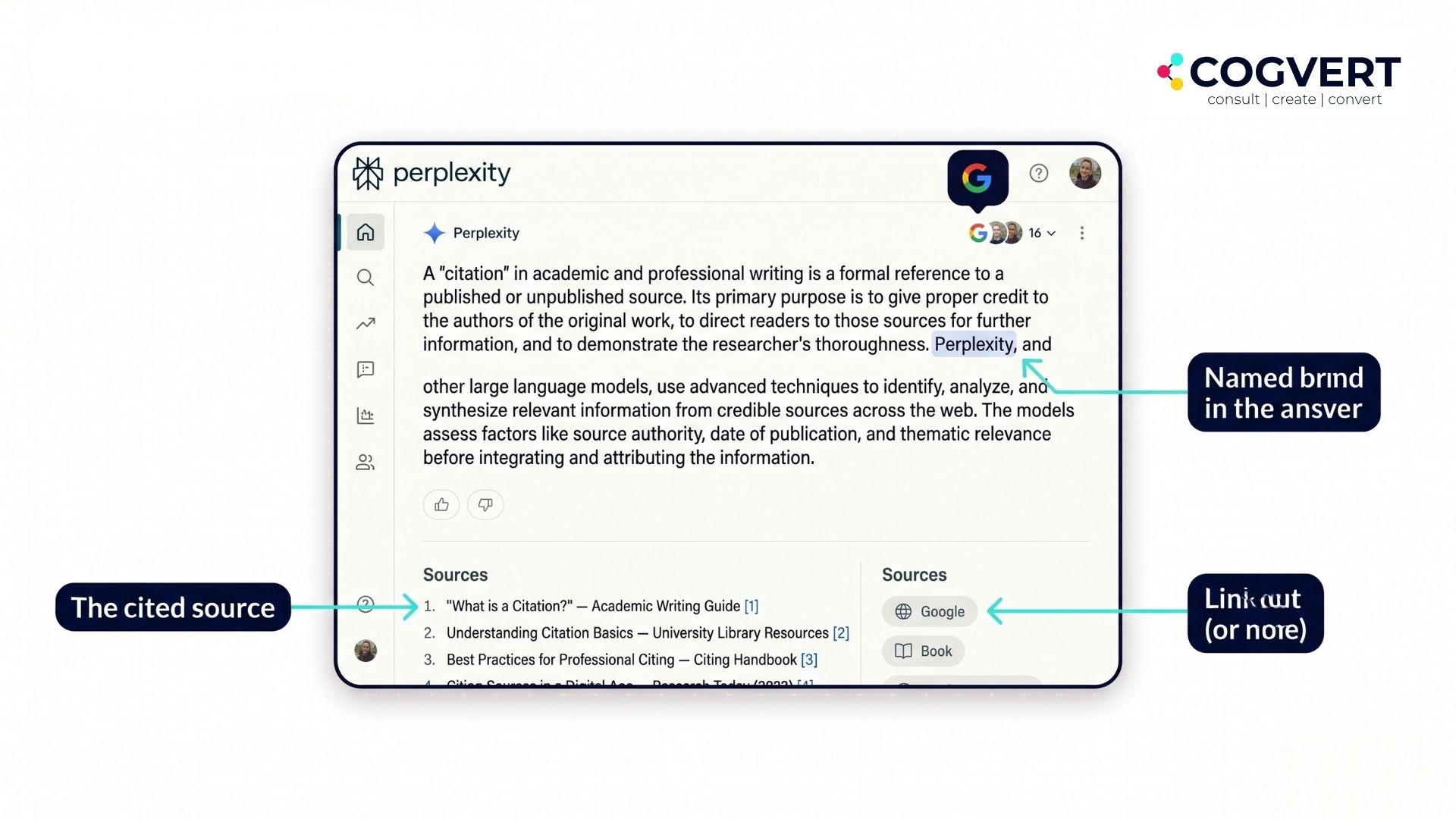 Perplexity answer citing a named source, showing how AI search picks citations